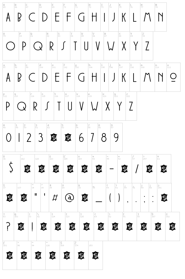 DK Soerabaja font map